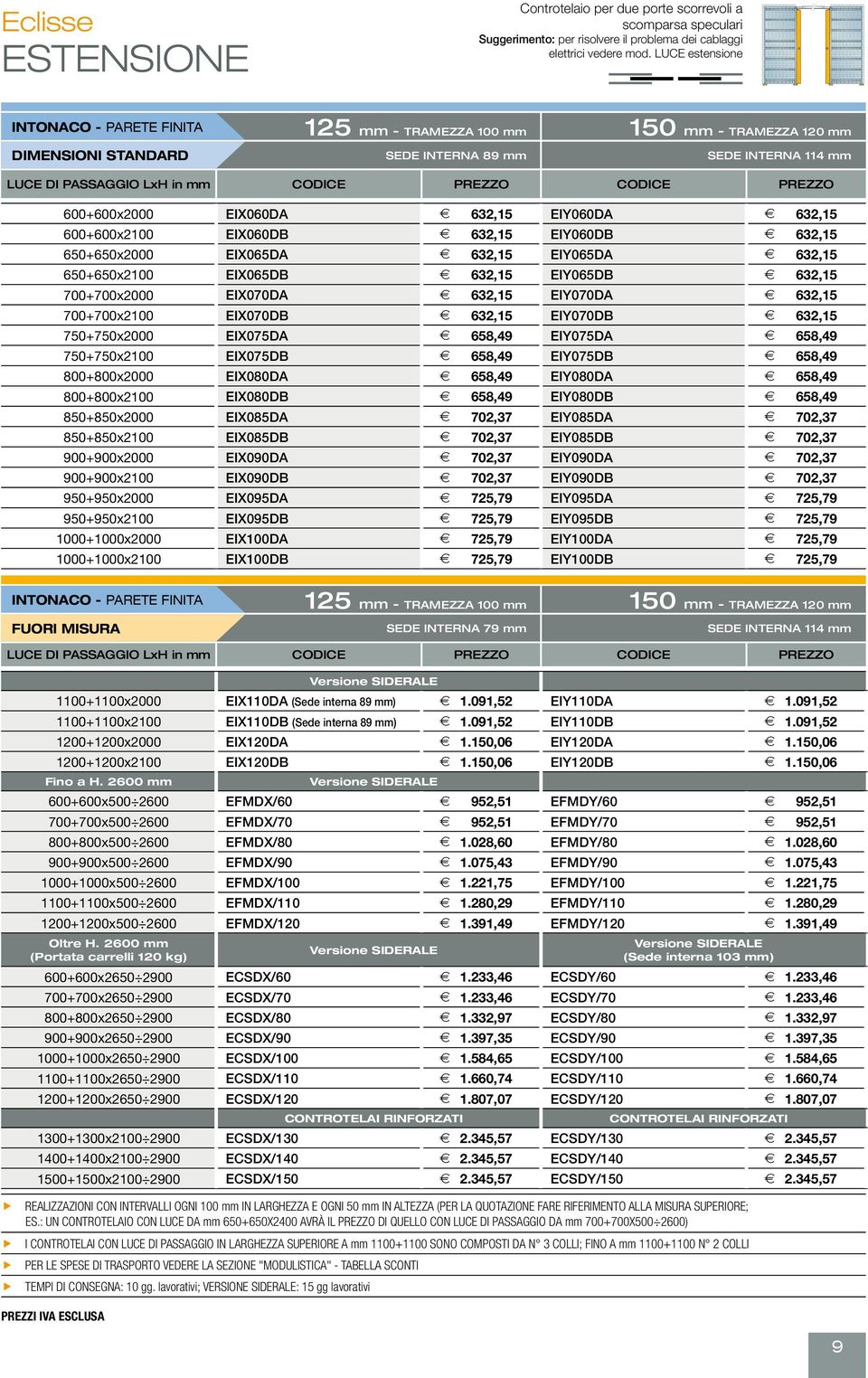 PREZZO 600+600x2000 EIX060DA E 632,15 EIY060DA E 632,15 600+600x2100 EIX060DB E 632,15 EIY060DB E 632,15 650+650x2000 EIX065DA E 632,15 EIY065DA E 632,15 650+650x2100 EIX065DB E 632,15 EIY065DB E