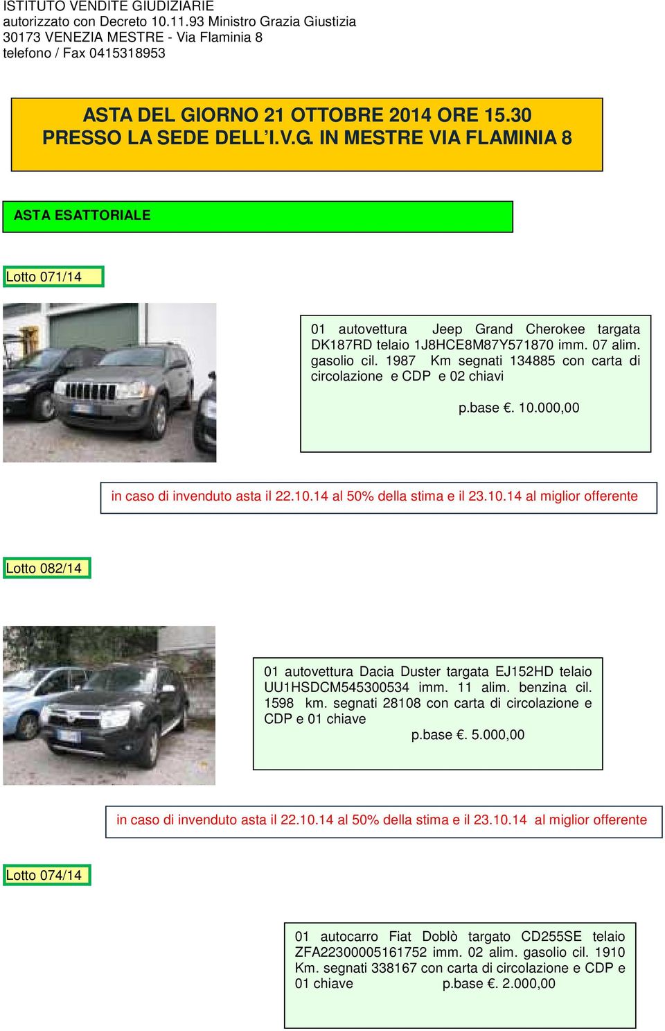 000,00 Lotto 082/14 01 autovettura Dacia Duster targata EJ152HD telaio UU1HSDCM545300534 imm. 11 alim. benzina cil. 1598 km.