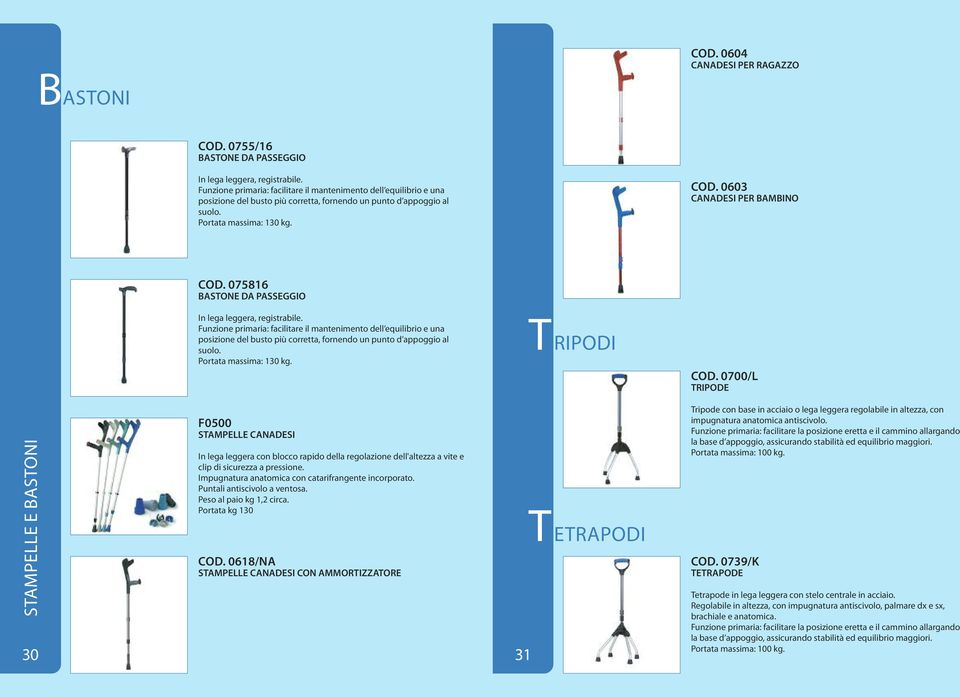 0603 CANADESI PER BAMBINO COD. 075816 BASTONE DA PASSEGGIO In lega leggera, registrabile.