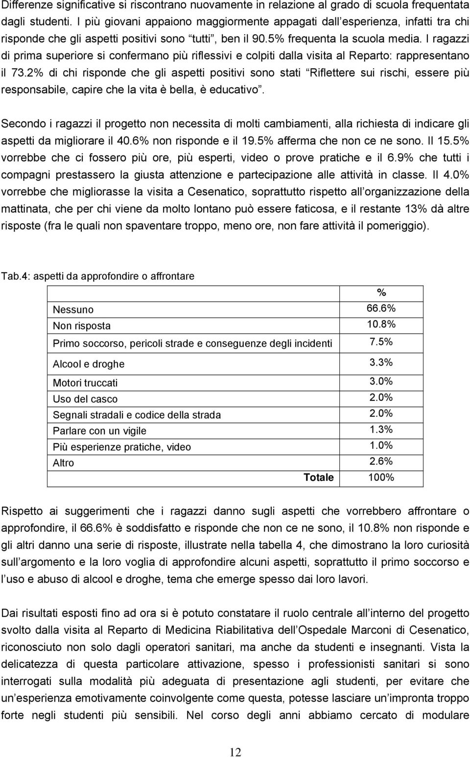 I ragazzi di prima superiore si confermano più riflessivi e colpiti dalla visita al Reparto: rappresentano il 73.