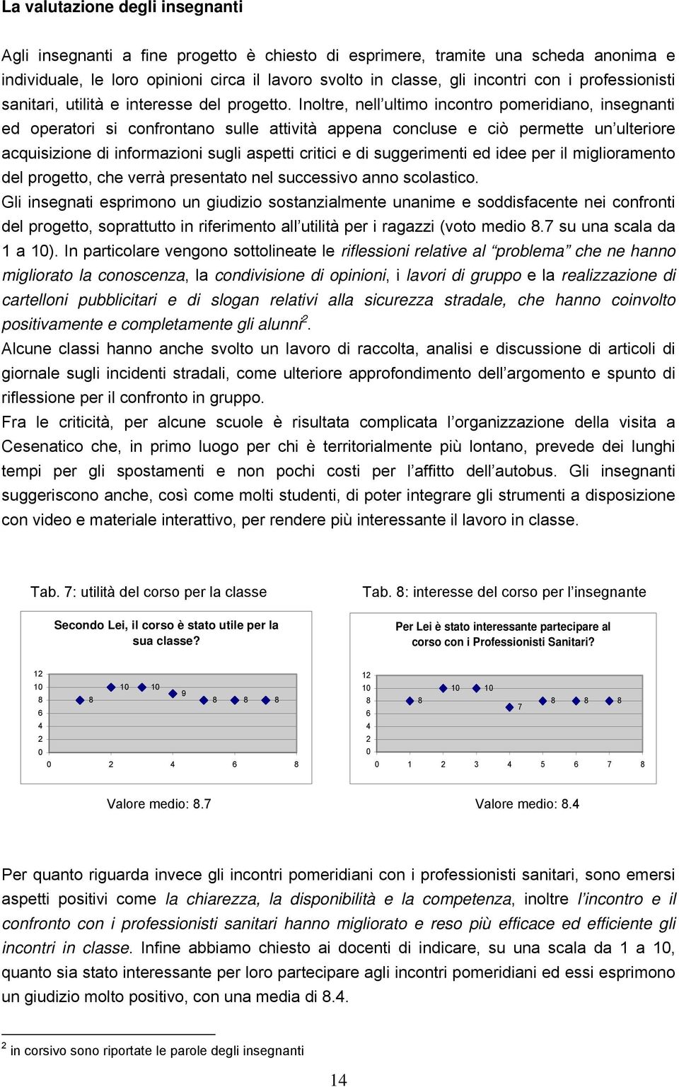 Inoltre, nell ultimo incontro pomeridiano, insegnanti ed operatori si confrontano sulle attività appena concluse e ciò permette un ulteriore acquisizione di informazioni sugli aspetti critici e di