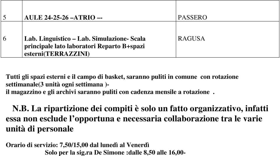 comune con rotazione settimanale(3 unità ogni settimana )- il magazzino e gli archivi saranno puliti con cadenza mensile a rotazione. N.B.