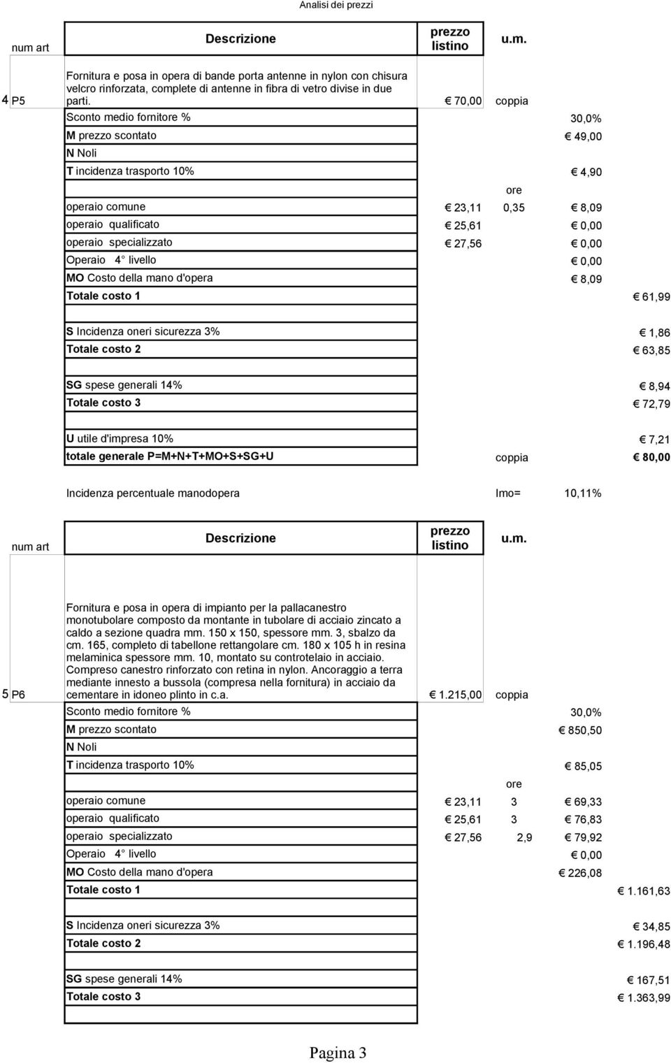 Totale costo 2 63,85 8,94 Totale costo 3 72,79 7,21 totale generale P=M+N+T+MO+S+SG+U coppia 80,00 Incidenza percentuale manodopera Imo= 10,11% Fornitura e posa in opera di impianto per la