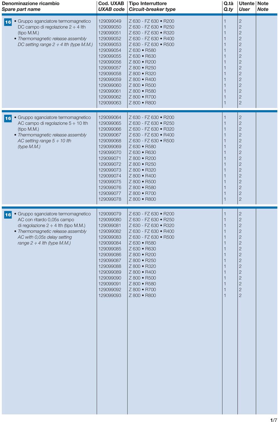 M.) 129099051 Z 630 - FZ 630 R320 Thermomagnetic release assembly 129099052 Z 630 - FZ 630 R400 DC setting range 2 4 Ith (type M.M.) 129099053 Z 630 - FZ 630 R500 129099054 Z 630 R580 129099055 Z 630