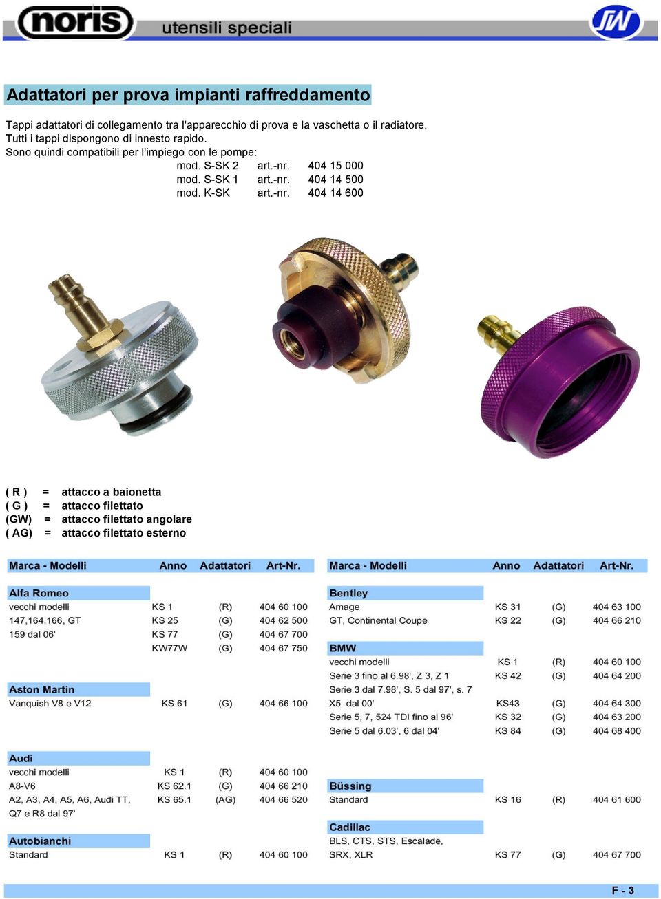 Sono quindi compatibili per l'impiego con le pompe: mod. S-SK 2 art.-nr. 404 15 000 mod. S-SK 1 art.-nr. 404 14 500 mod.