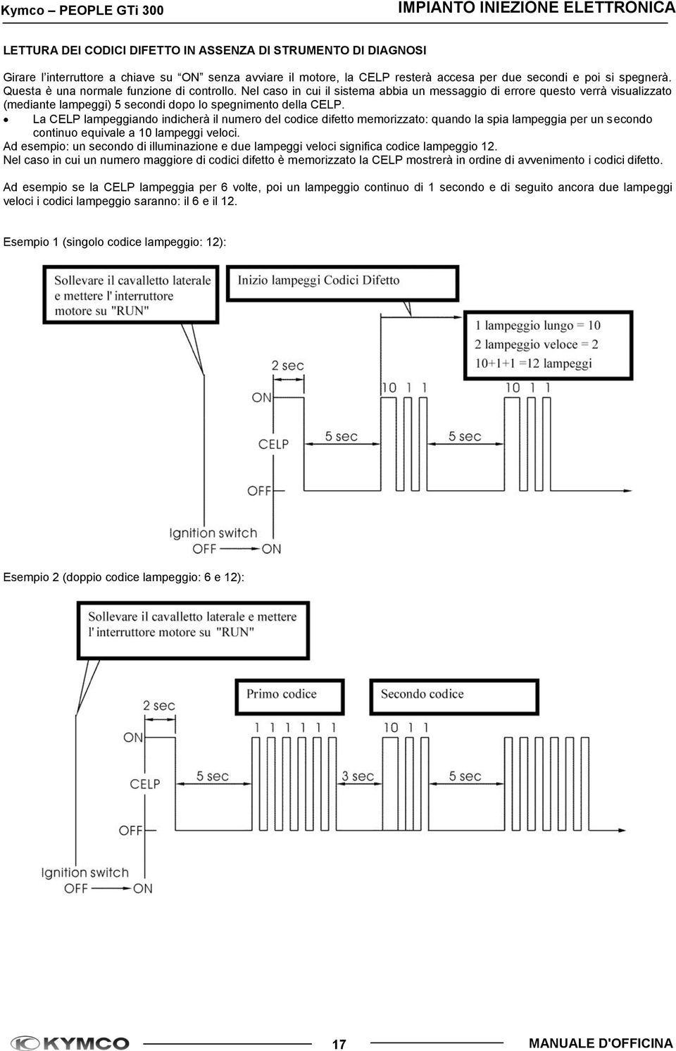 Nel caso in cui il sistema abbia un messaggio di errore questo verrà visualizzato (mediante lampeggi) 5 secondi dopo lo spegnimento della CELP.