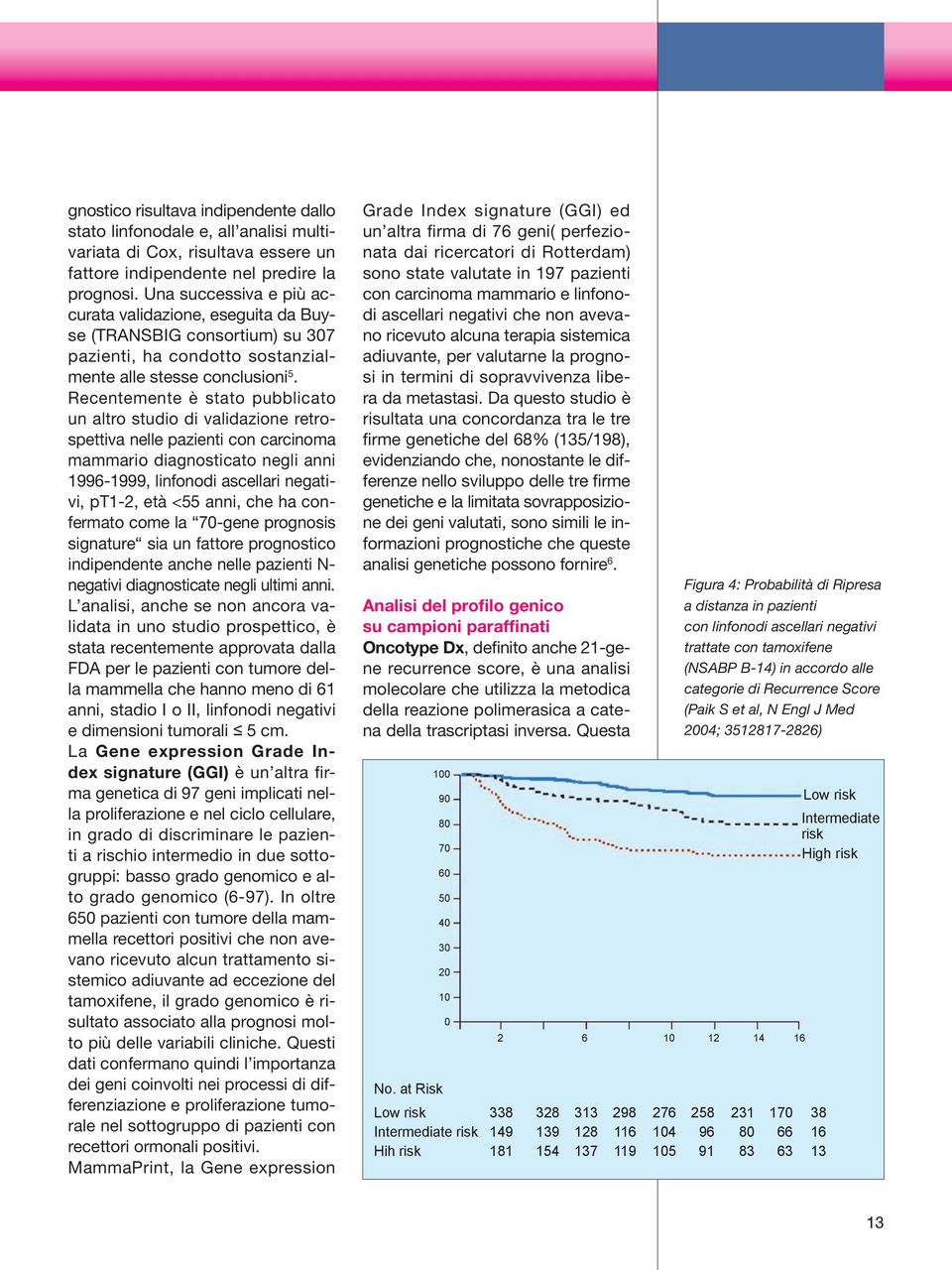 Recentemente è stato pubblicato un altro studio di validazione retrospettiva nelle pazienti con carcinoma mammario diagnosticato negli anni 1996-1999, linfonodi ascellari negativi, pt1-2, età <55