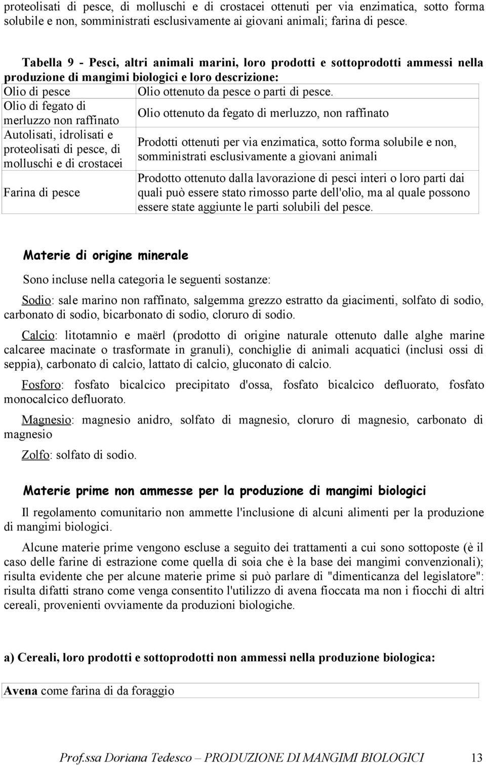 Olio di fegato di Olio ottenuto da fegato di merluzzo, non raffinato merluzzo non raffinato Autolisati, idrolisati e Prodotti ottenuti per via enzimatica, sotto forma solubile e non, proteolisati di