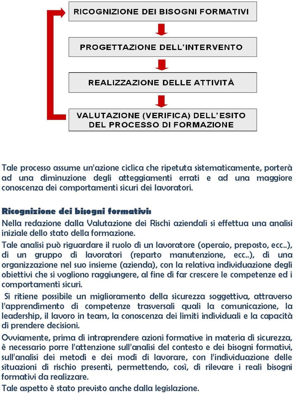 Tale analisi può riguardare il ruolo di un lavoratore (operaio, preposto, ecc..), di un gruppo di lavoratori (reparto manutenzione, ecc.