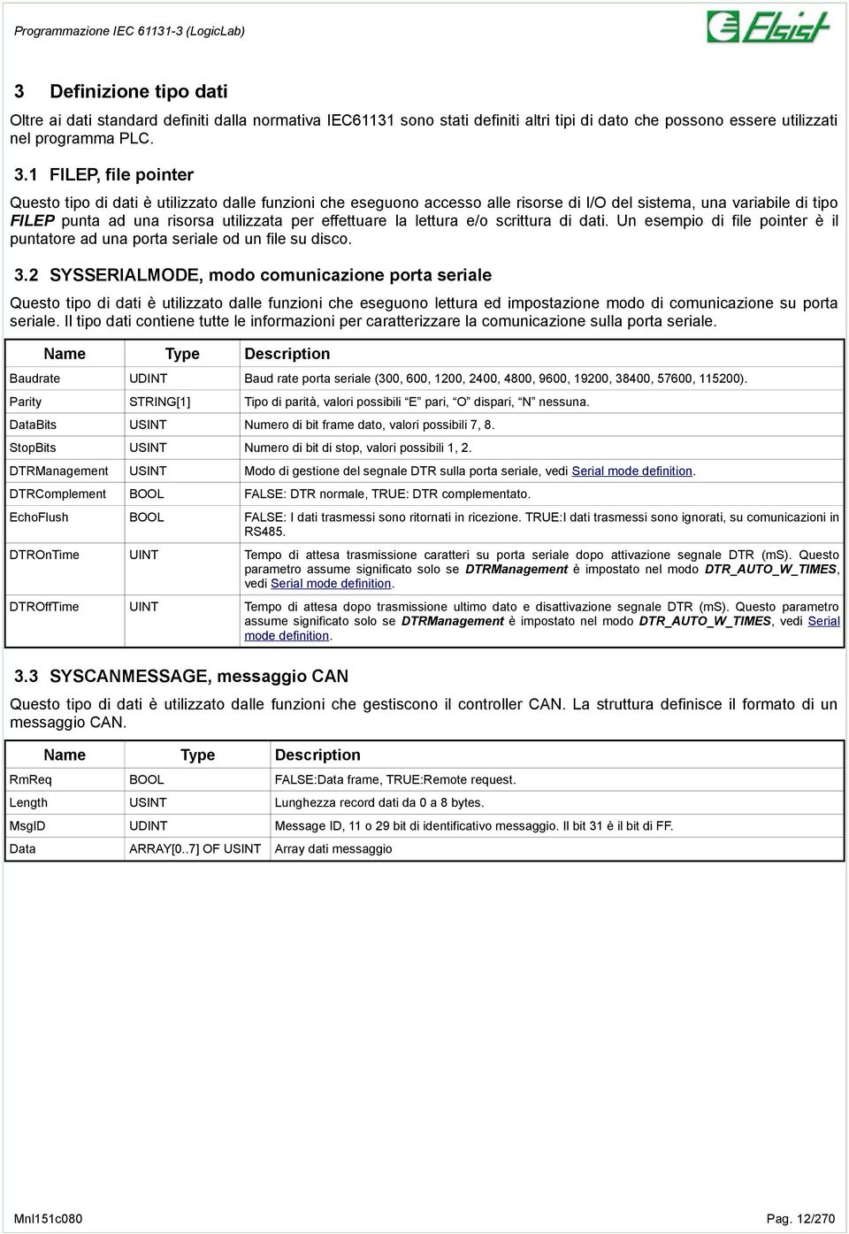 la lettura e/o scrittura di dati. Un esempio di file pointer è il puntatore ad una porta seriale od un file su disco. 3.