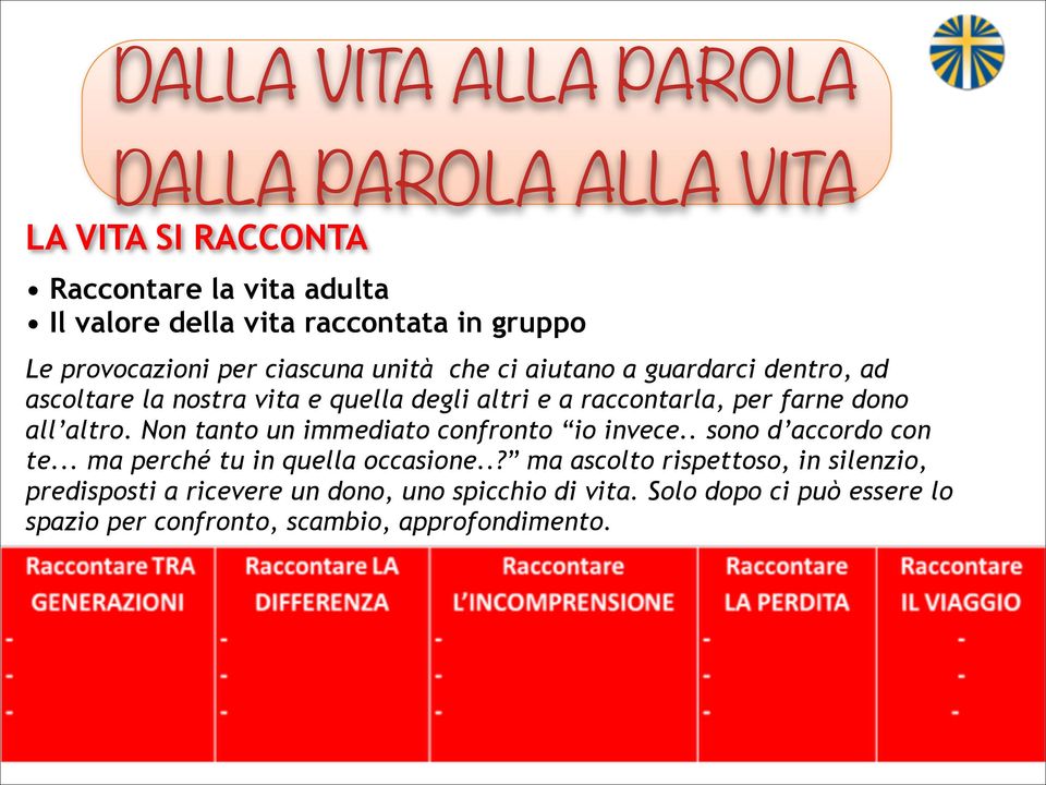 farne dono all altro. Non tanto un immediato confronto io invece.. sono d accordo con te... ma perché tu in quella occasione.