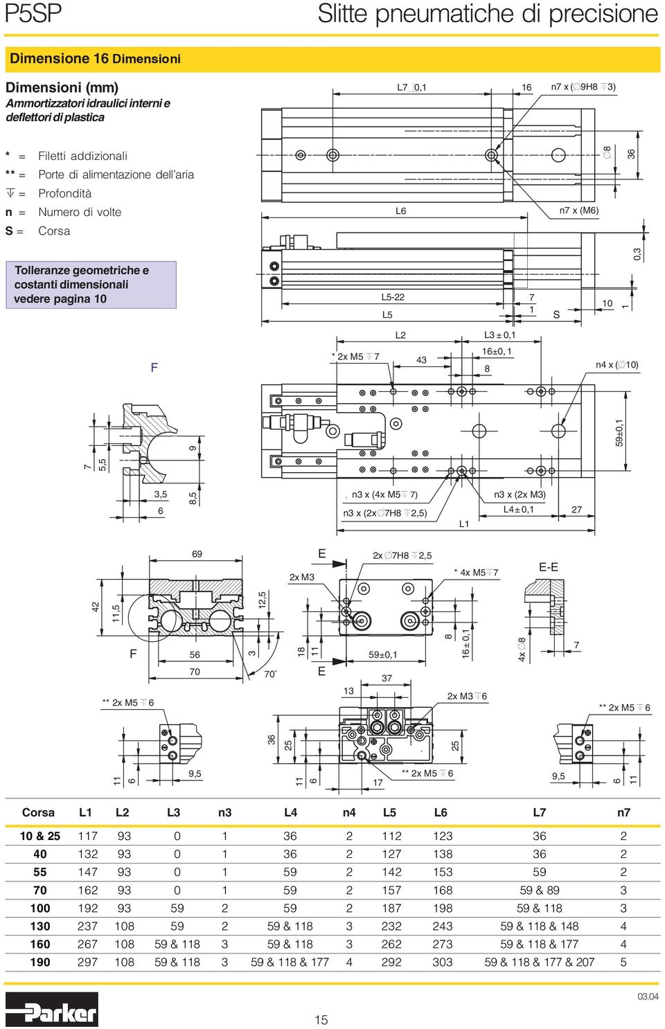 x 7 43 16±0, 1 8 n4 x ( n10) 8,5 n3 x (2x n7h8 x2,5) L1 n3 x (2x M3) L4± 0,1 27 69 2x M3 E 2x n7h8 x2,5 * 4x M5x7 E-E 42 11,5 7 5,5 9 59±0,1 3,5 6, n3 x (4x M5 x 7) 12,5 F 56 59±0,1 3 70 70 ** 2x M5