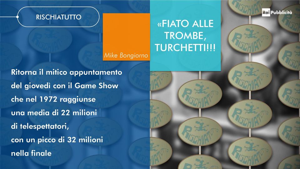 Game Show che nel 1972 raggiunse una media di 22