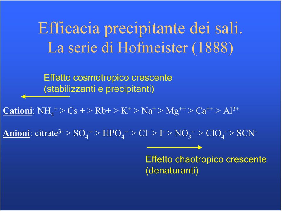 precipitanti) Cationi: NH 4+ > Cs + > Rb+ > K + > Na + > Mg ++ > Ca ++ > Al