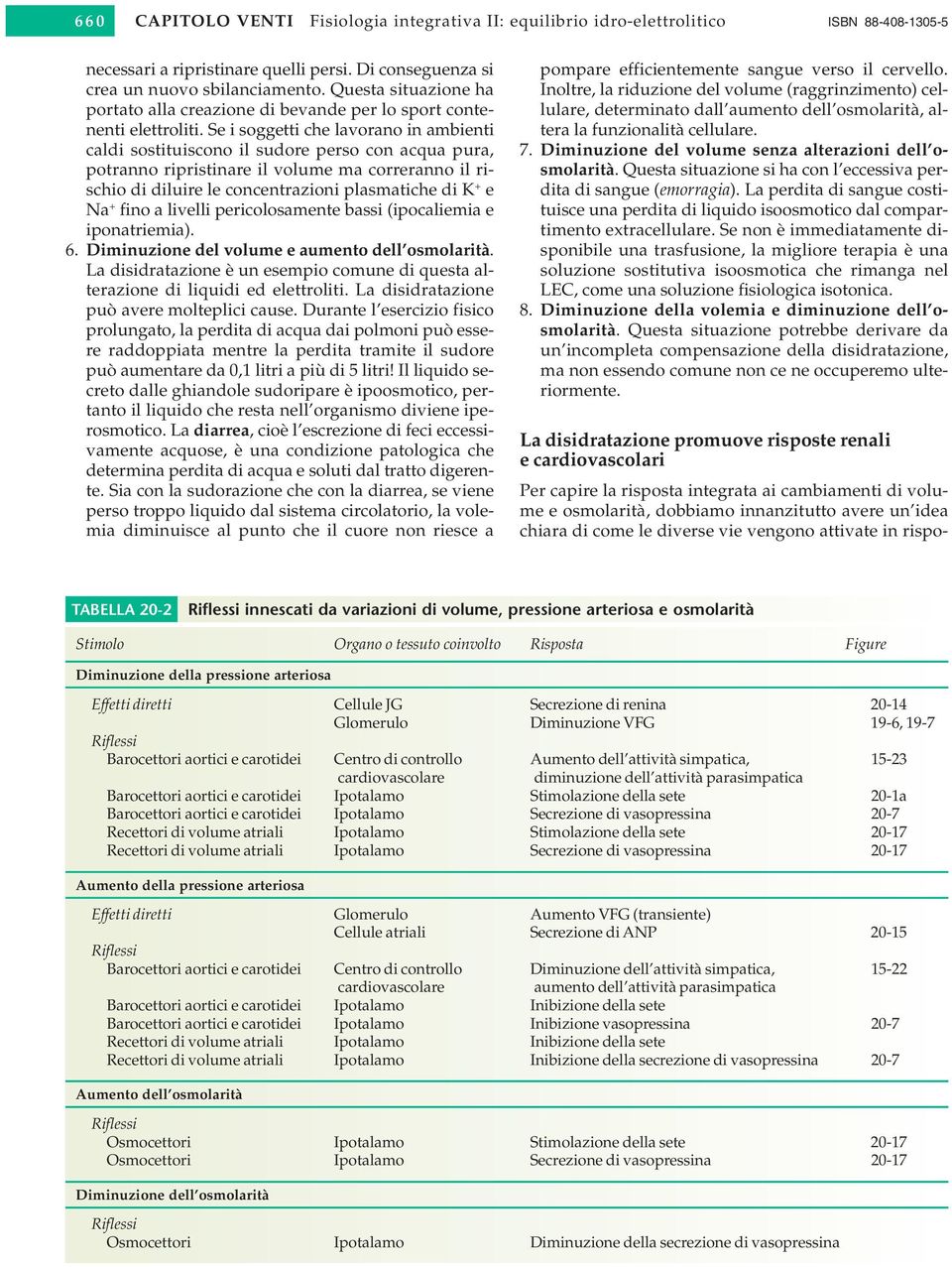 Se i soggetti che lavorano in ambienti caldi sostituiscono il sudore perso con acqua pura, potranno ripristinare il volume ma correranno il rischio di diluire le concentrazioni plasmatiche di K + e