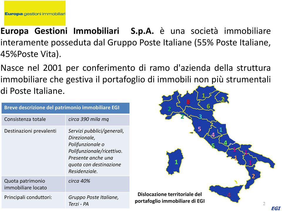 Breve descrizione del patrimonio immobiliare EGI Consistenza totale Destinazioni prevalenti Quota patrimonio immobiliare locato Principali conduttori: circa 390 mila mq Servizi