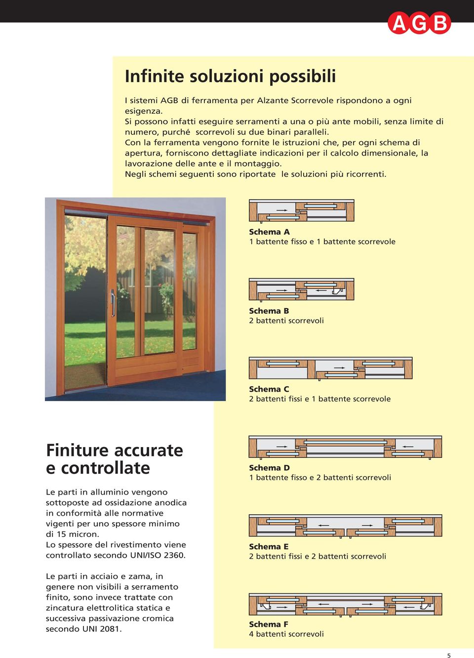 Con la ferramenta vengono fornite le istruzioni che, per ogni schema di apertura, forniscono dettagliate indicazioni per il calcolo dimensionale, la lavorazione delle ante e il montaggio.