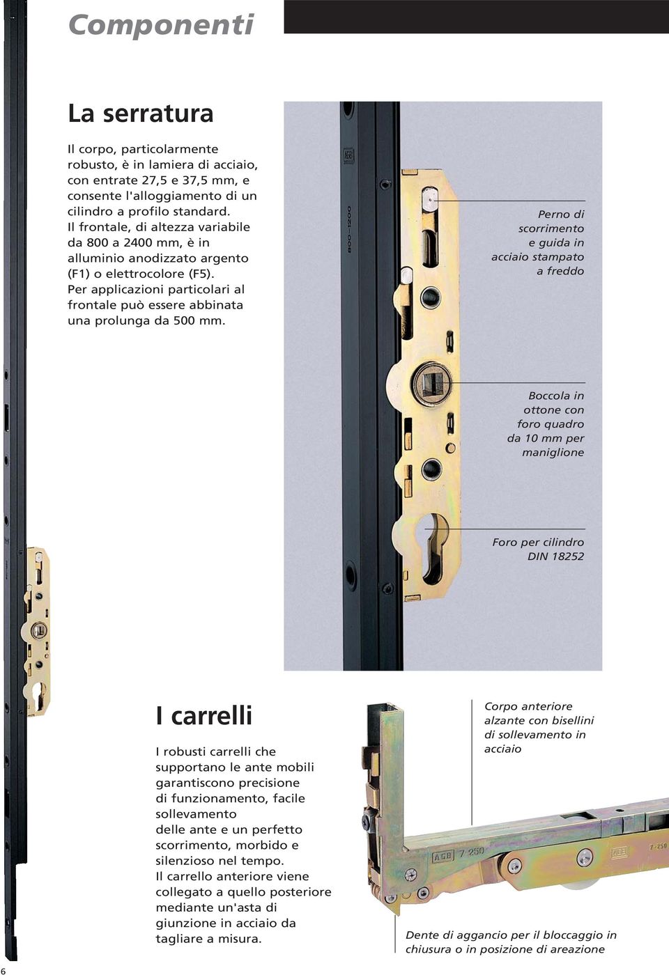 Perno di scorrimento e guida in acciaio stampato a freddo Boccola in ottone con foro quadro da 10 mm per maniglione Foro per cilindro DIN 18252 I carrelli I robusti carrelli che supportano le ante