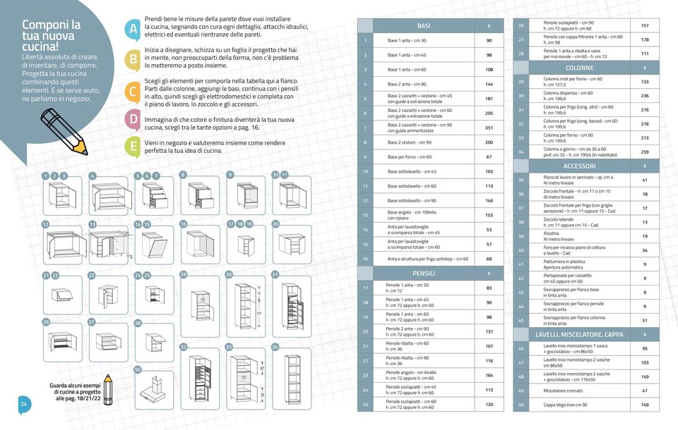 18/21/22 64 19 14 15 24 25 28 50 Prendi bene le misure della parete dove vuoi installare la cucina, segnando con cura ogni dettaglio, attacchi idraulici, elettrici ed eventuali rientranze delle