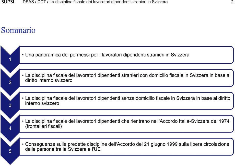 Svizzera in base al diritto interno svizzero 4 La disciplina fiscale dei lavoratori dipendenti che rientrano nell Accordo Italia-Svizzera del 1974