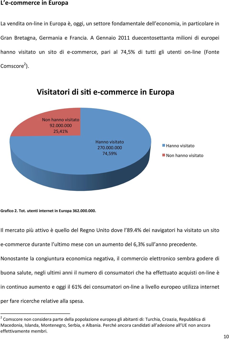 Visitatori di siu e- commerce in Europa Non hanno visitato 92.000.000 25,41% Hanno visitato 270.000.000 74,59% Hanno visitato Non hanno visitato Grafico 2. Tot. utenti internet in Europa 362.000.000. Il mercato più attivo è quello del Regno Unito dove l 89.