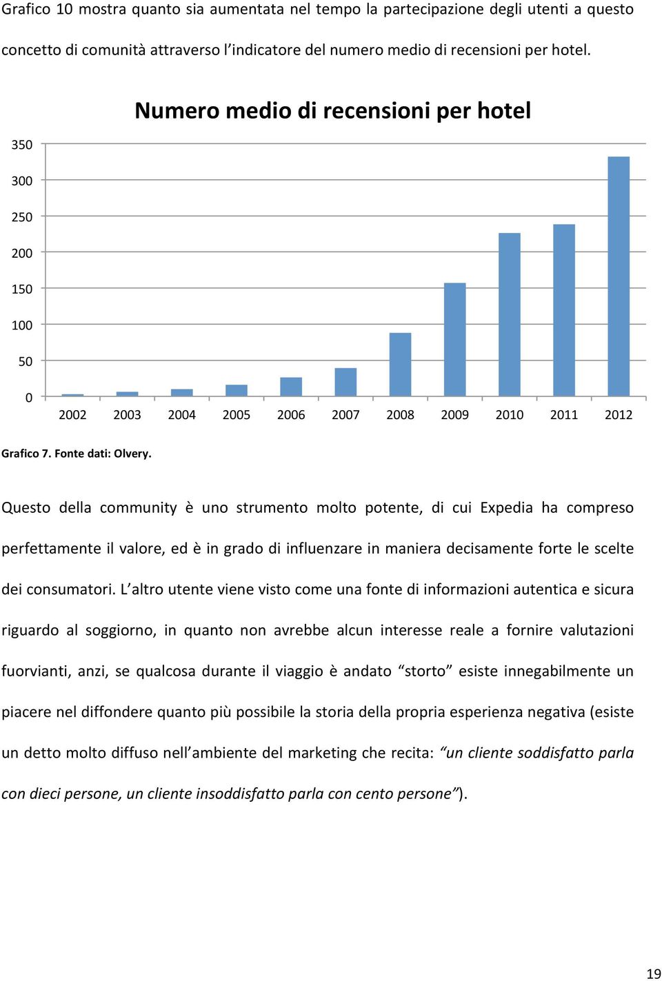 Questo della community è uno strumento molto potente, di cui Expedia ha compreso perfettamente il valore, ed è in grado di influenzare in maniera decisamente forte le scelte dei consumatori.