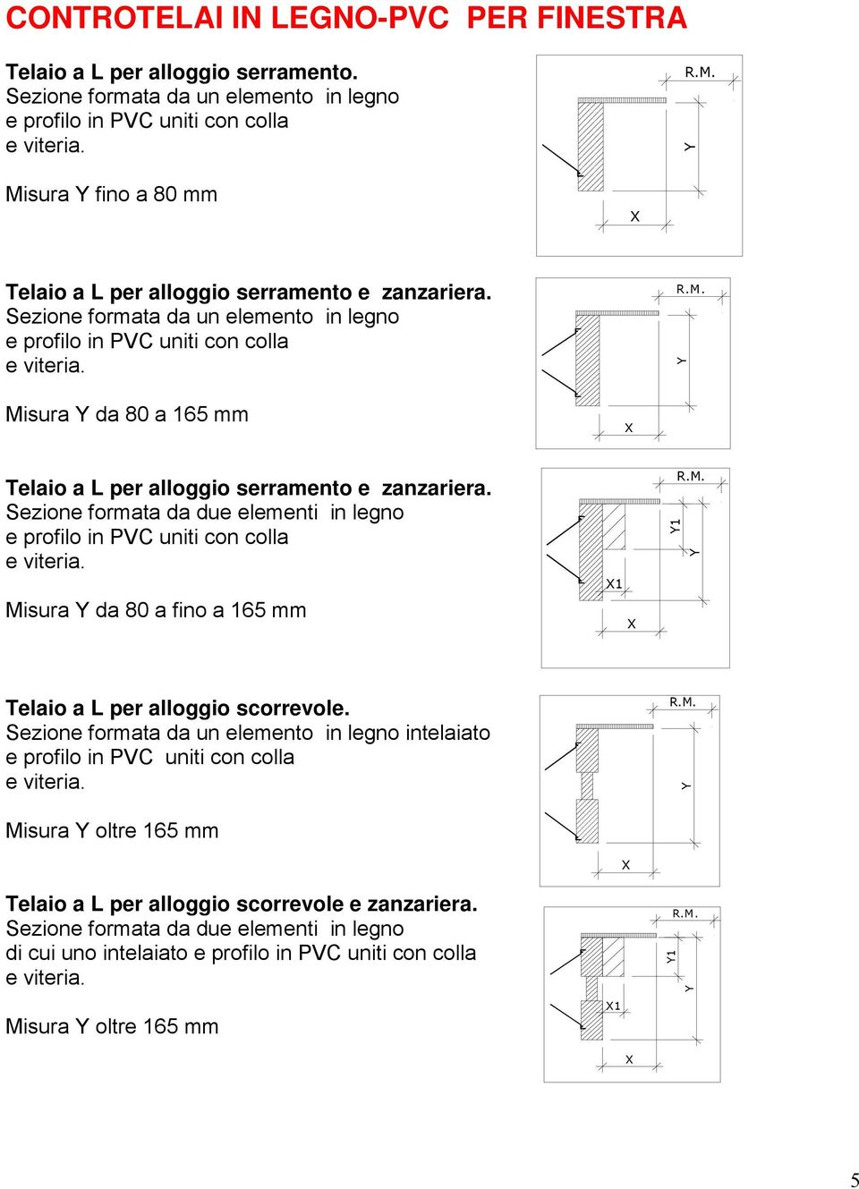 Misura Y fino a 80 mm Misura Y da 80 a 165 mm Misura Y da 80 a fino