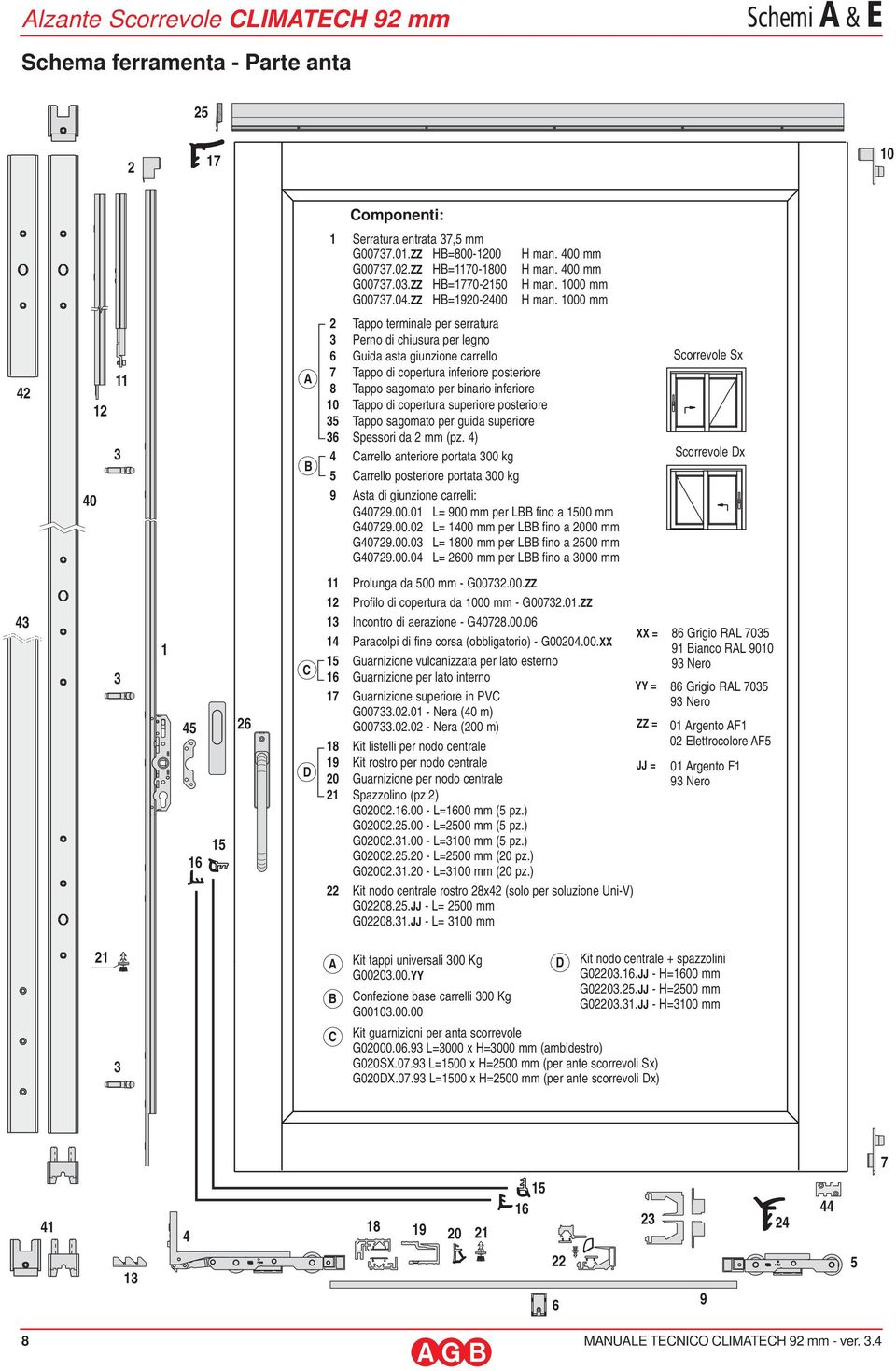 1000 mm 42 40 12 11 3 A B 2 3 6 7 8 10 3 36 Tappo terminale per serratura Perno di chiusura per legno Guida asta giunzione carrello Tappo di copertura inferiore posteriore Tappo sagomato per binario