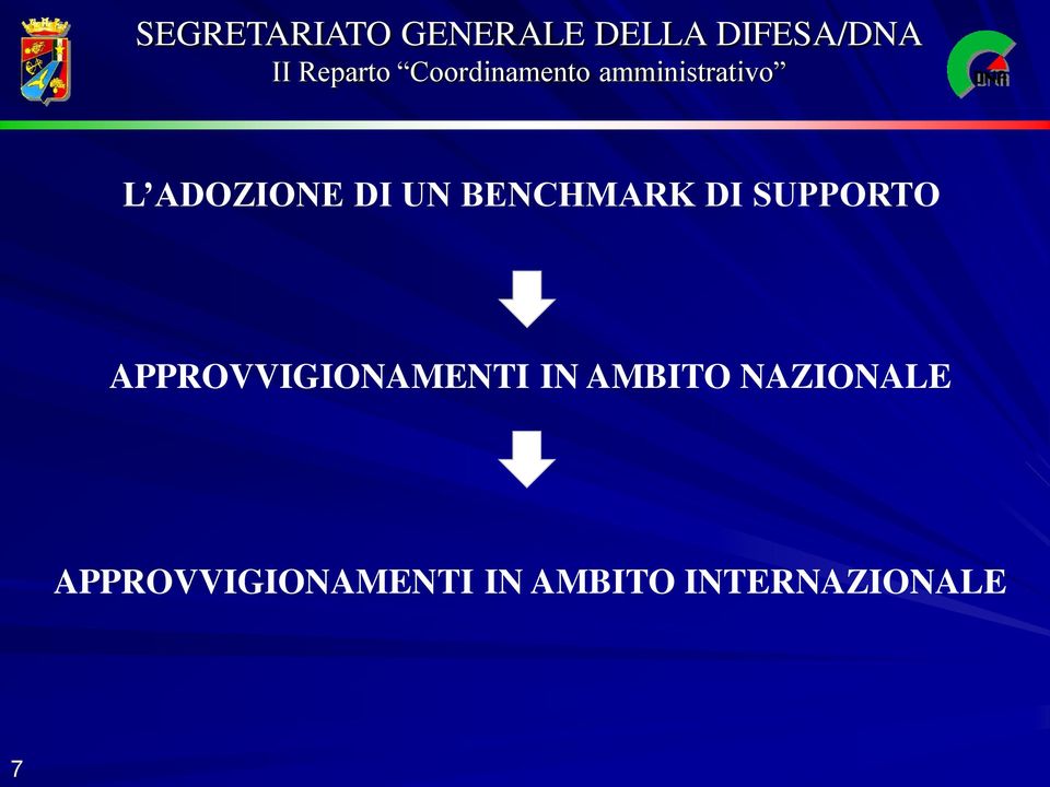 AMBITO NAZIONALE