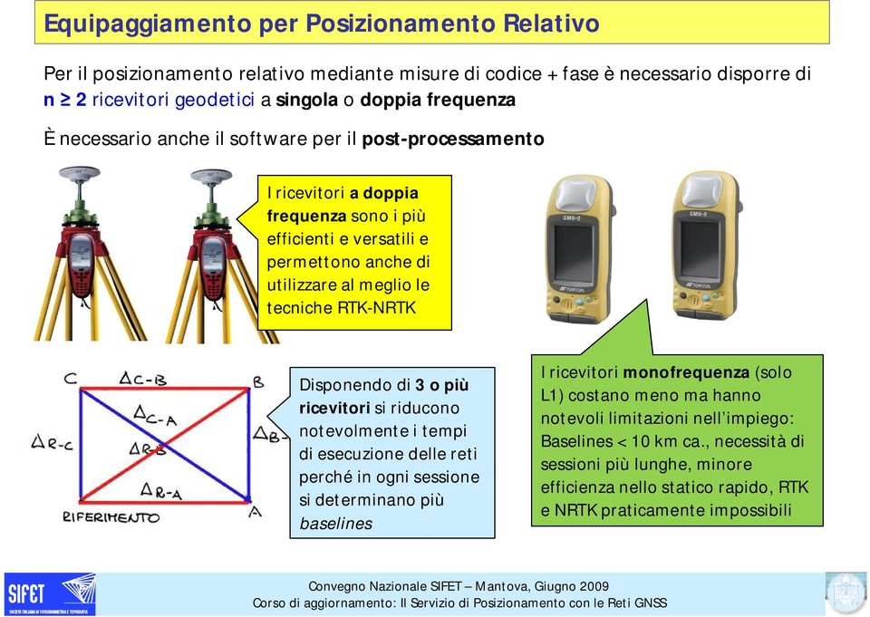 tecniche RTK-NRTK Disponendo di 3 o più ricevitori si riducono notevolmente i tempi di esecuzione delle reti perché in ogni sessione si determinano più baselines I ricevitori