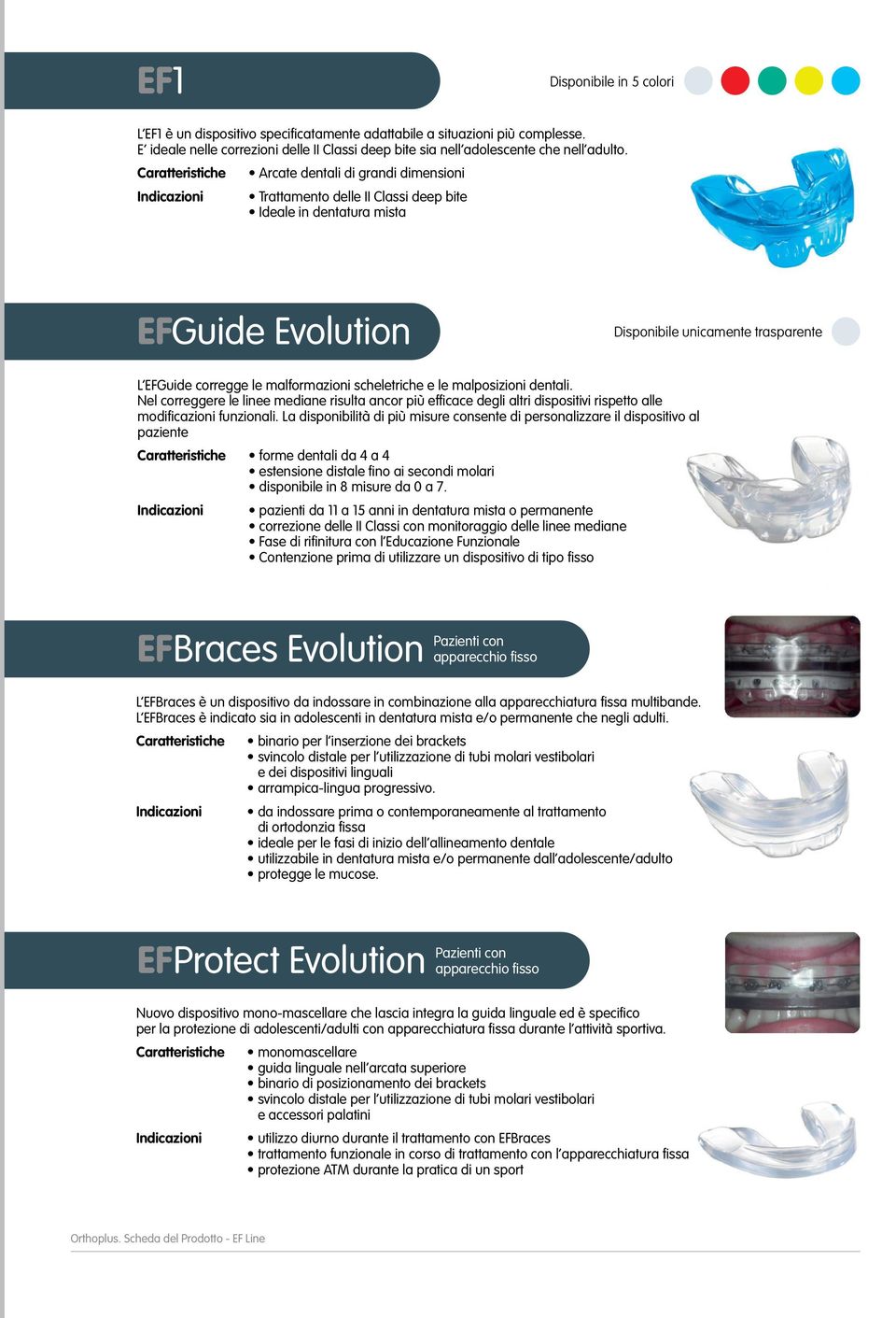 le malformazioni scheletriche e le malposizioni dentali. Nel correggere le linee mediane risulta ancor più efficace degli altri dispositivi rispetto alle modificazioni funzionali.