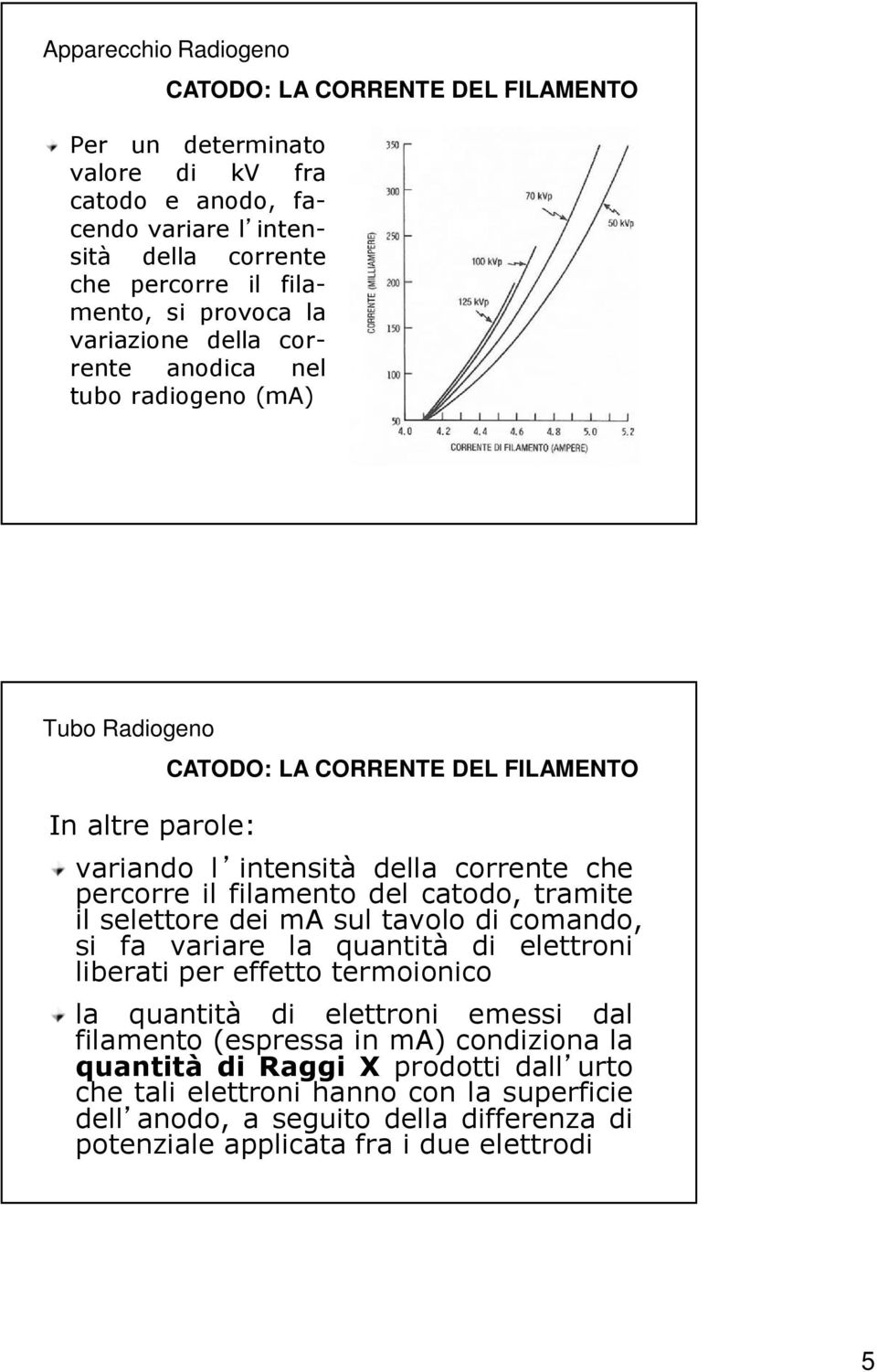 catodo, tramite il selettore dei ma sul tavolo di comando, si fa variare la quantità di elettroni liberati per effetto termoionico la quantità di elettroni emessi dal filamento