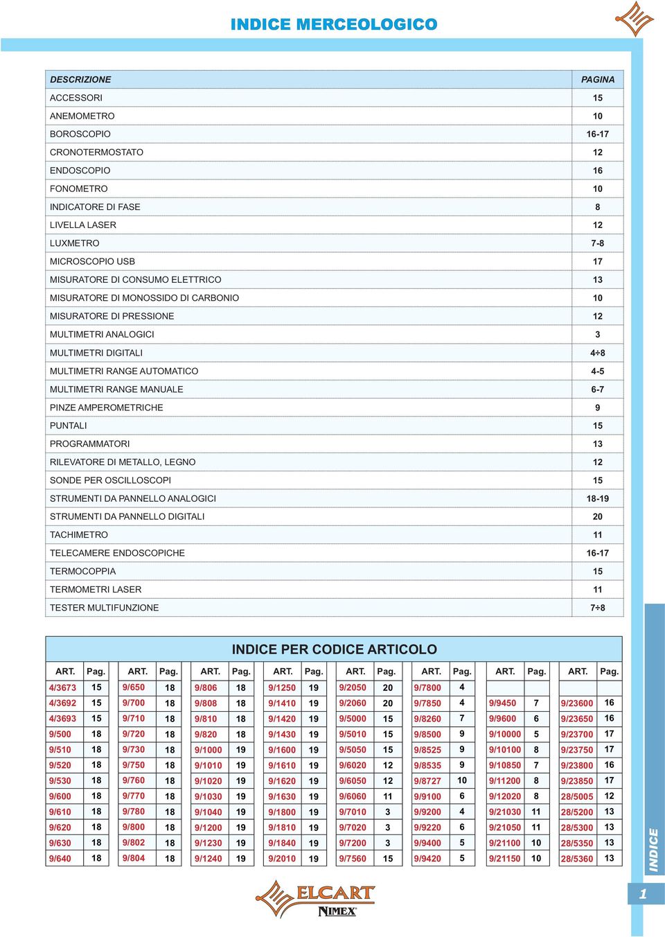 MANUALE 6-7 PINZE AMPEROMETRICHE 9 PUNTALI 15 PROGRAMMATORI 13 RILEVATORE DI METALLO, LEGNO 12 SONDE PER OSCILLOSCOPI 15 STRUMENTI DA PANNELLO ANALOGICI - STRUMENTI DA PANNELLO DIGITALI 20 TACHIMETRO