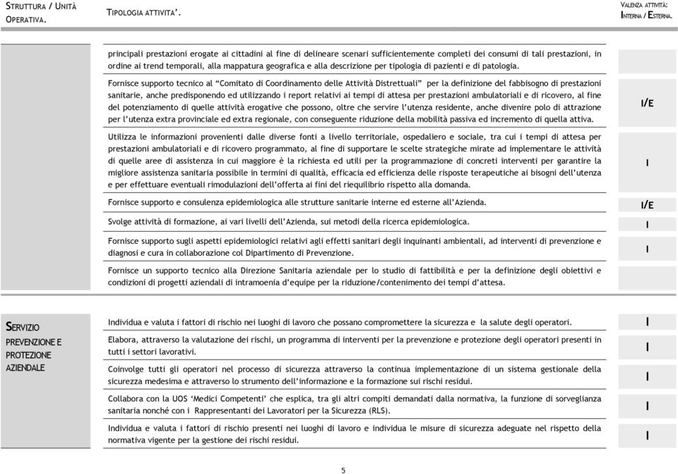 descrizione per tipologia di pazienti e di patologia.