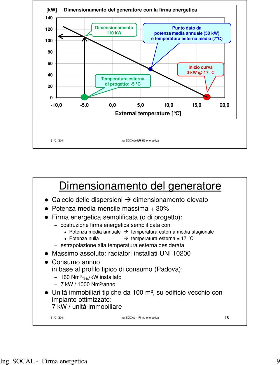 SOCAL slide - Firma 17 energetica Dimensionamento del generatore Calcolo delle dispersioni dimensionamento elevato Potenza media mensile massima + 3% Firma energetica semplificata (o di progetto):