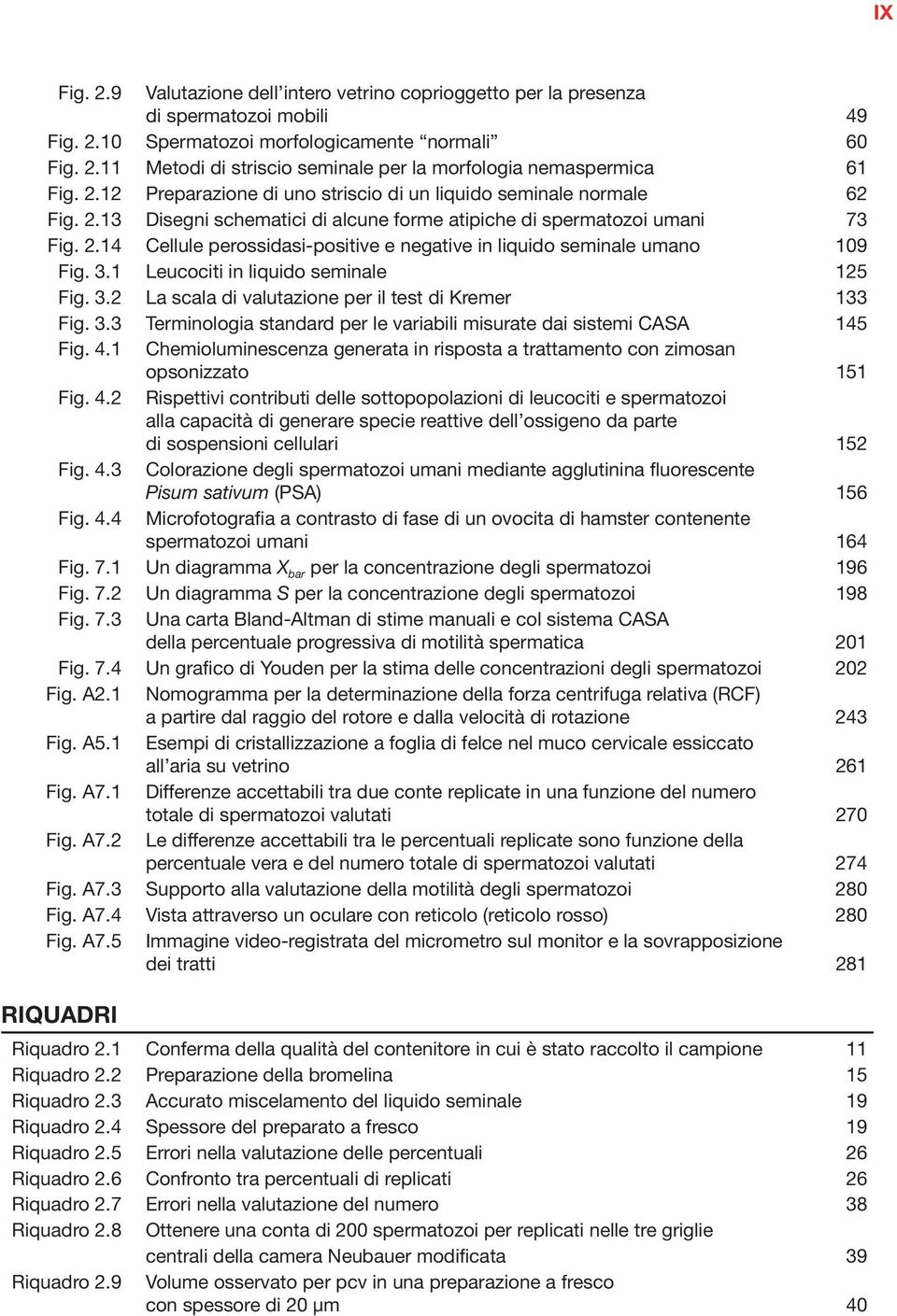 3.1 Leucociti in liquido seminale 125 Fig. 3.2 La scala di valutazione per il test di Kremer 133 Fig. 3.3 Terminologia standard per le variabili misurate dai sistemi CASA 145 Fig. 4.