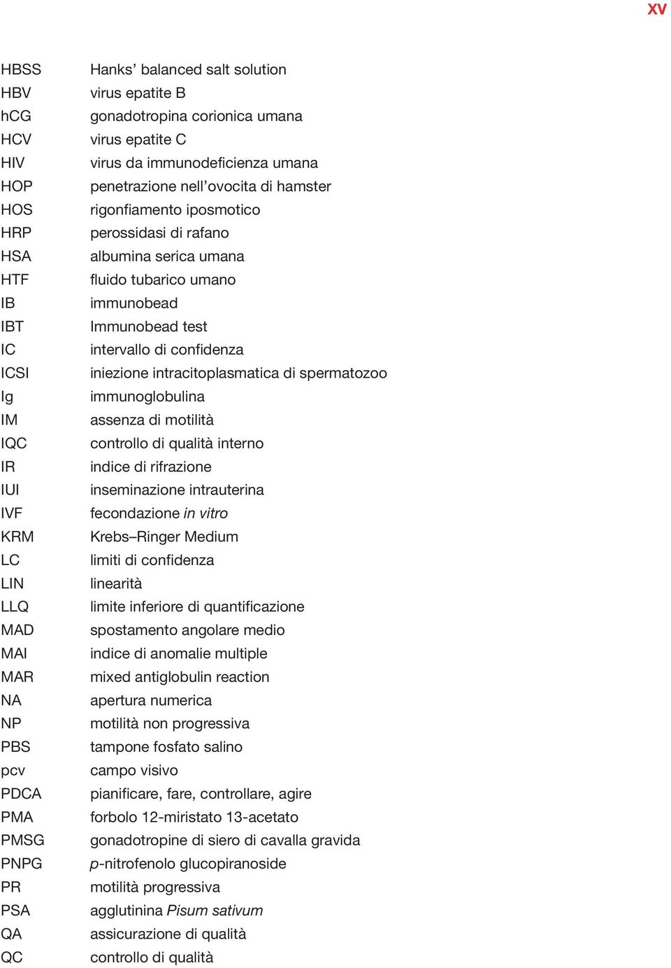 umano immunobead Immunobead test intervallo di confidenza iniezione intracitoplasmatica di spermatozoo immunoglobulina assenza di motilità controllo di qualità interno indice di rifrazione