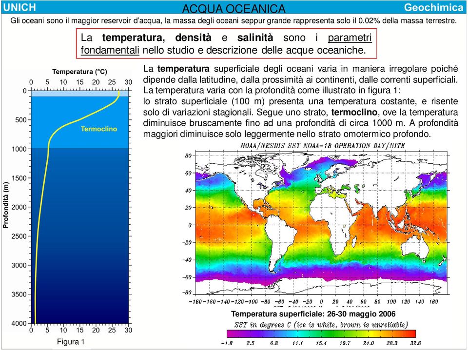 La temperatura superficiale degli oceani varia in maniera irregolare poiché dipende dalla latitudine, dalla prossimità ai continenti, dalle correnti superficiali.