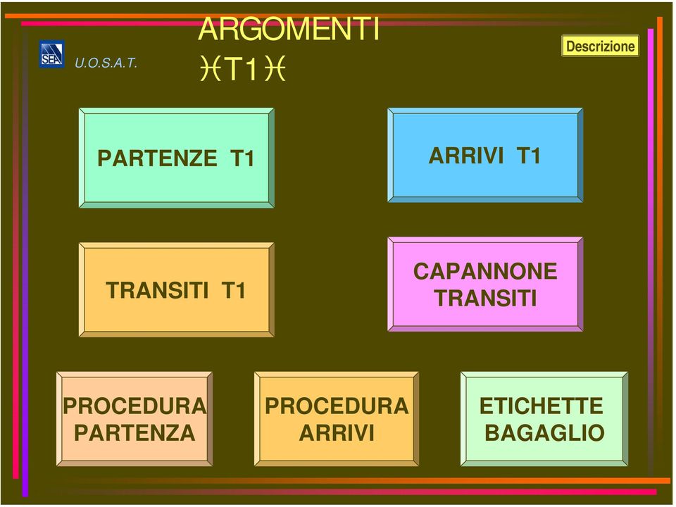 T1 CAPANNONE TRANSITI PROCEDURA