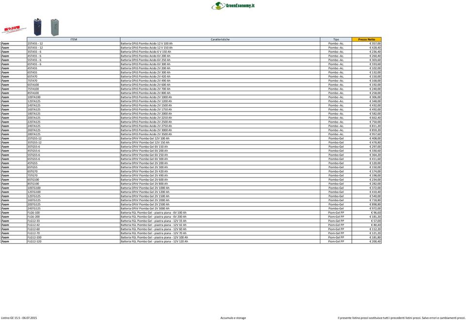 260,40 Faam 5STA55 6 Batteria OPzS Piombo Acido 6V 250 Ah Piombo Ac. 303,60 Faam 6STA55 6 Batteria OPzS Piombo Acido 6V 300 Ah Piombo Ac.