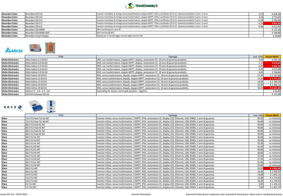 4,16 723,60 Reverberi Entec Reverberi EDI 5.0 Inverter monofase di stringa senza trasformatore, doppio MPPT, IP54 e certificato CEI 0 21. Garanzia prodotto 5 anni + 5 anni.