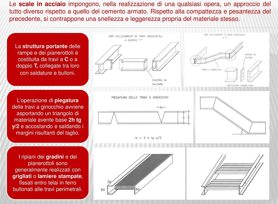 La struttura portante delle rampe e dei pianerottoli è costituita da travi a C o a doppio T, collegate tra loro con saldature e bulloni.