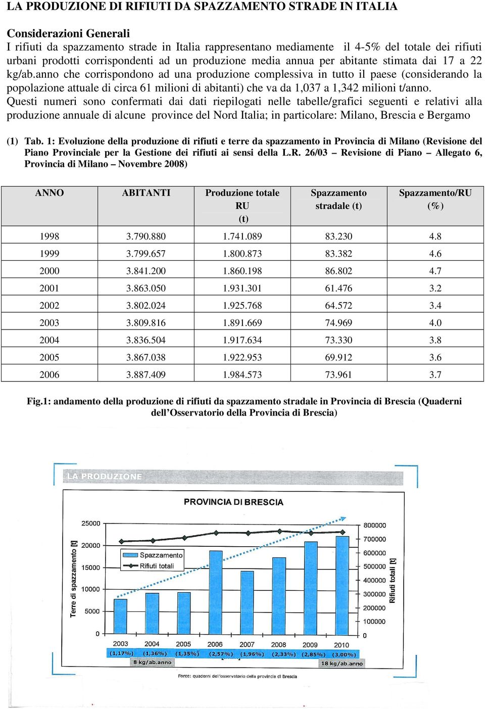 anno che corrispondono ad una produzione complessiva in tutto il paese (considerando la popolazione attuale di circa 61 milioni di abitanti) che va da 1,037 a 1,342 milioni t/anno.