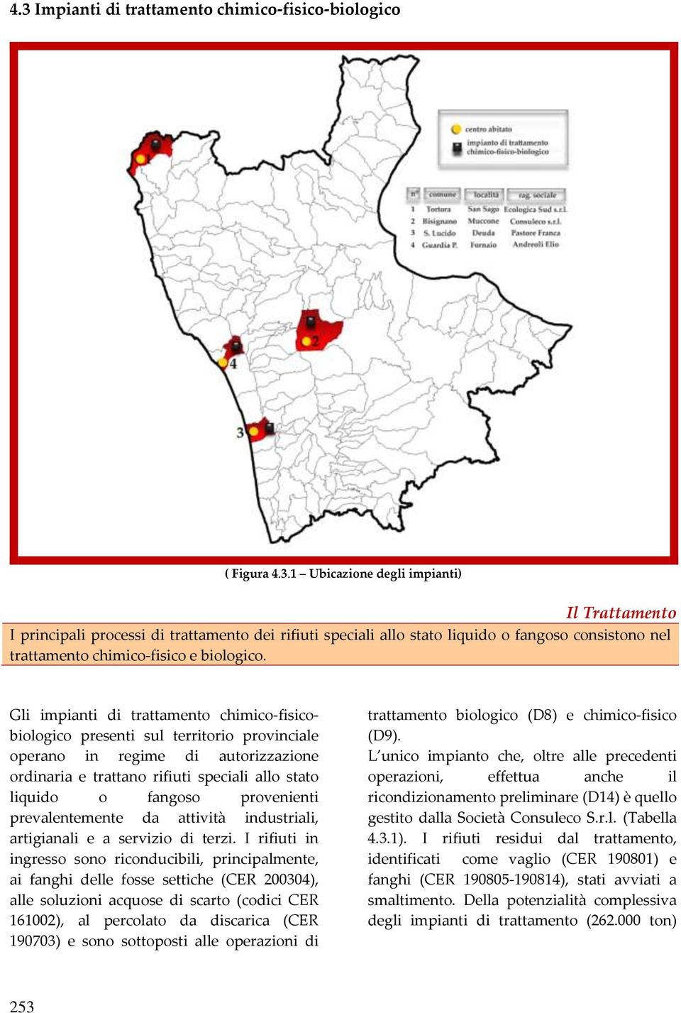 provenienti prevalentemente da attività industriali, artigianali e a servizio di terzi.