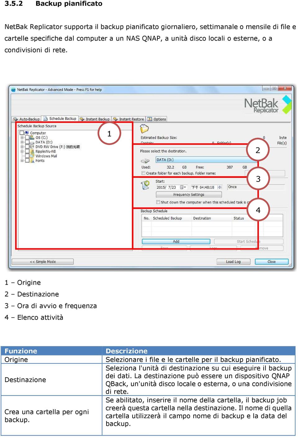 Descrizione Selezionare i file e le cartelle per il backup pianificato. Seleziona l'unità di destinazione su cui eseguire il backup dei dati.