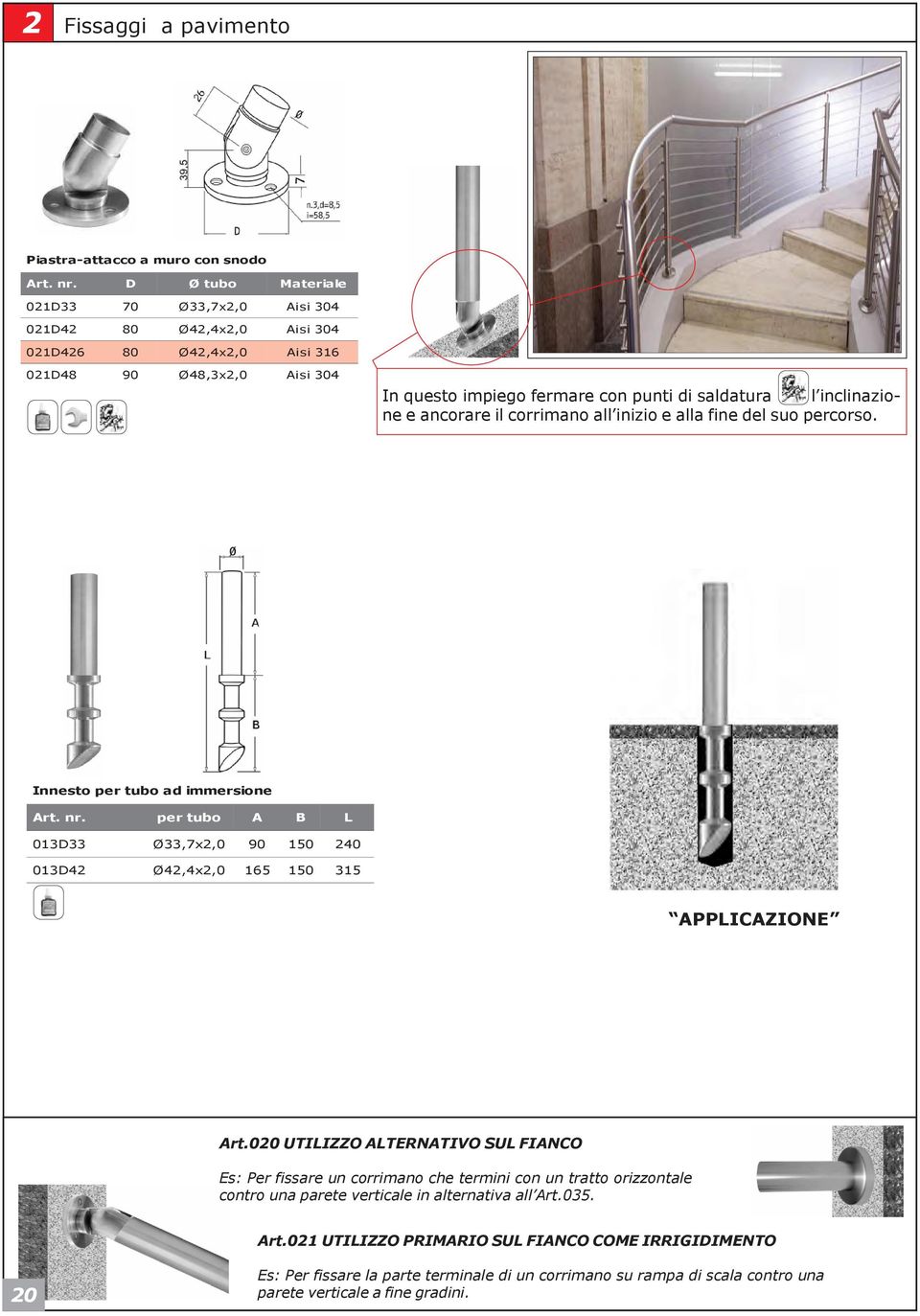 Innesto per tubo ad immersione per tubo A B L 013D33 Ø 0 90 150 240 013D42 Ø4x2, 0 165 150 315 APPLICAZIONE 020 UTILIZZO ALTERNATIVO SUL FIANCO Es: Per fissare un corrimano