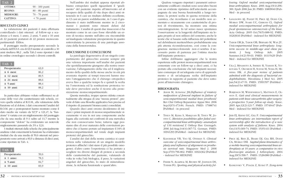 S. era di 63,9 mentre al controllo a 10 anni risultava 88,2, nella Tab.3 sono riportati i dati in ordine cronologico secondo i diversi controlli. TAB.