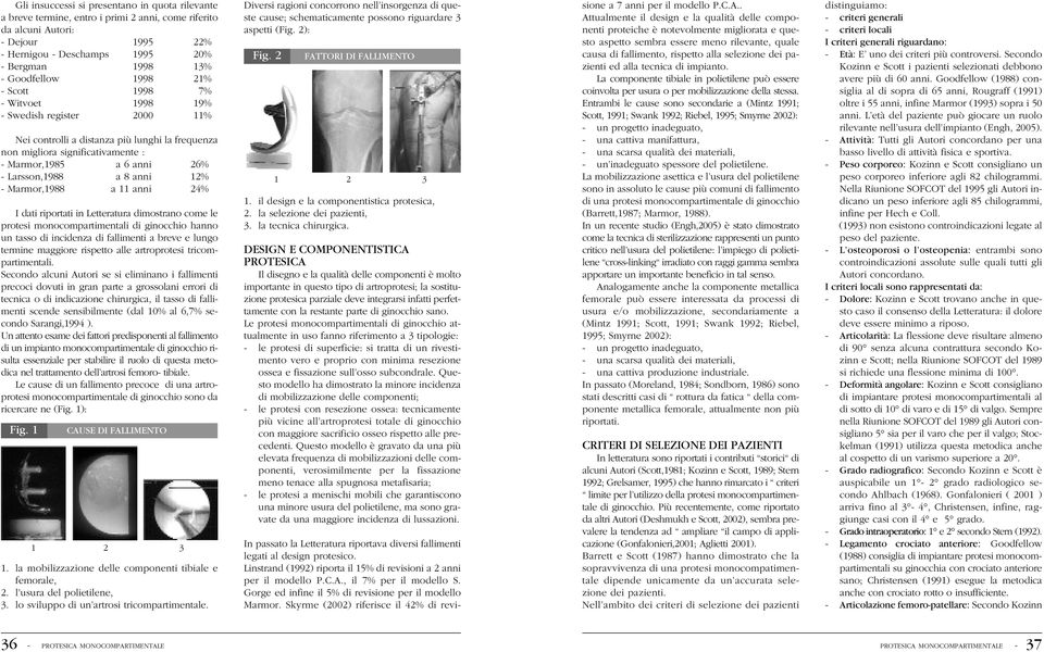 Larsson,1988 a 8 anni 12% - Marmor,1988 a 11 anni 24% I dati riportati in Letteratura dimostrano come le protesi monocompartimentali di ginocchio hanno un tasso di incidenza di fallimenti a breve e