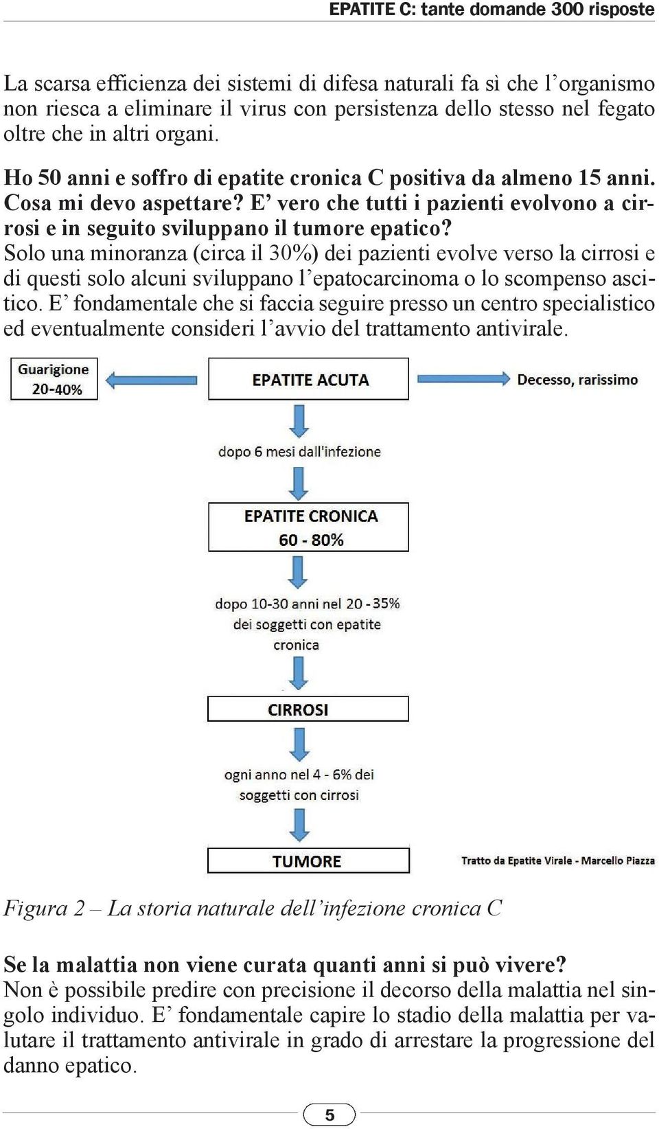 Solo una minoranza (circa il 30%) dei pazienti evolve verso la cirrosi e di questi solo alcuni sviluppano l epatocarcinoma o lo scompenso ascitico.