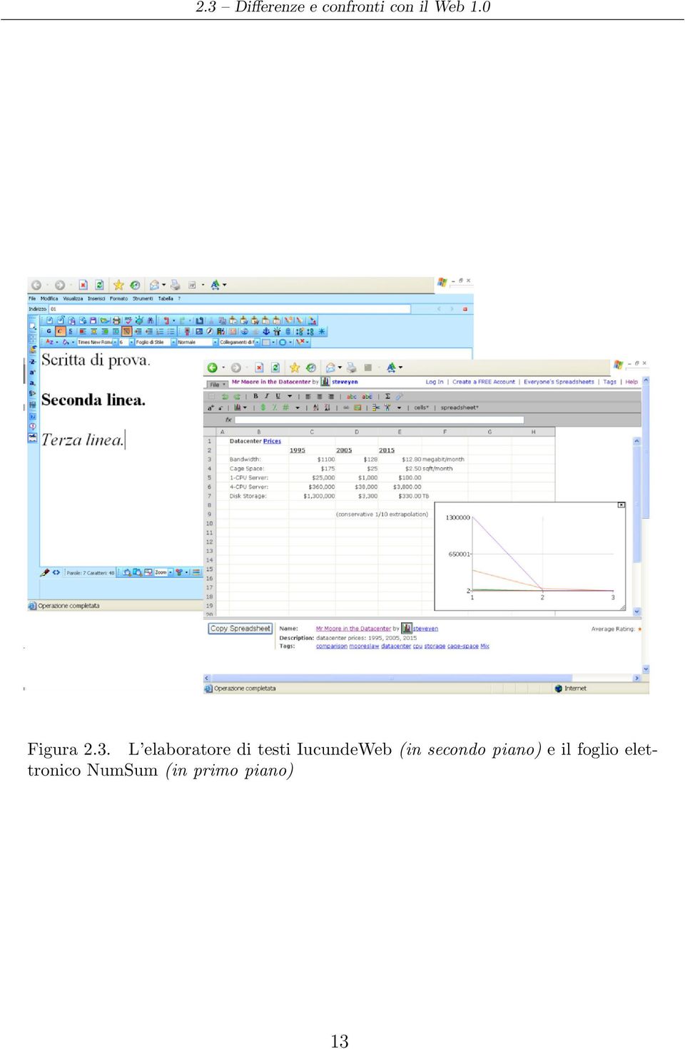 L elaboratore di testi IucundeWeb (in